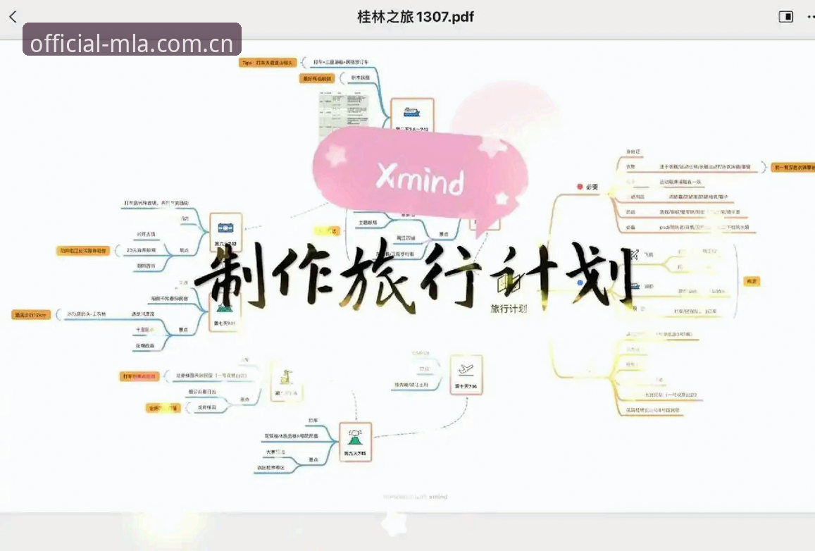 如何用专业数据思维规划一场完美的米兰朝圣之旅？